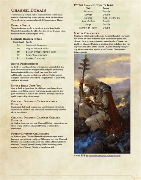 channel divinity homebrew.